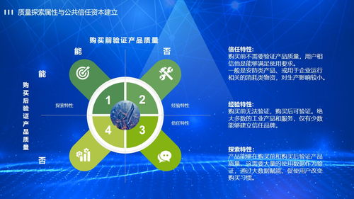 合理利潤 優質機床、品質與服務的不二基石