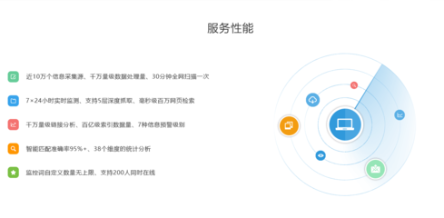 深度解析企業(yè)輿情風(fēng)險(xiǎn)管控 首選北京易神州網(wǎng)絡(luò)（軟件服務(wù)）解決方案